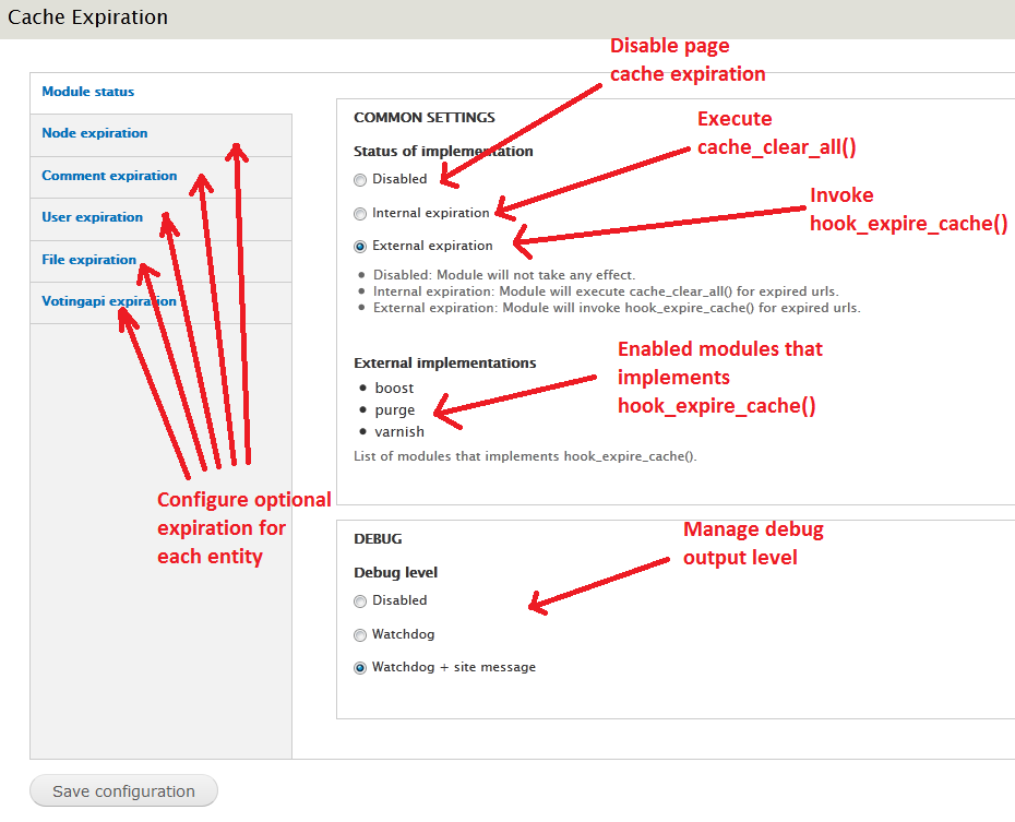 Page cache. Session expiration.