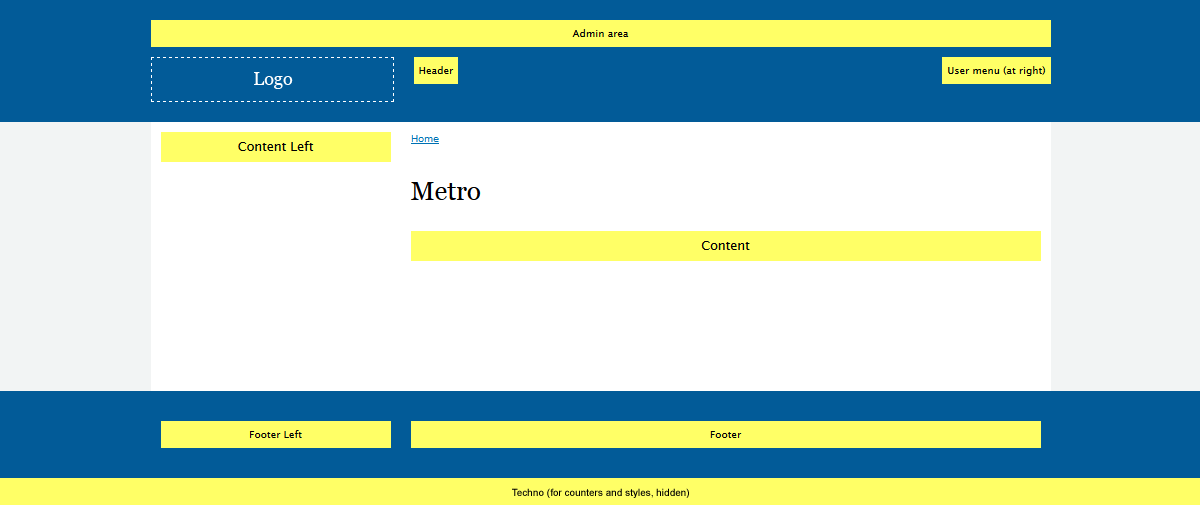 metro theme drupal org