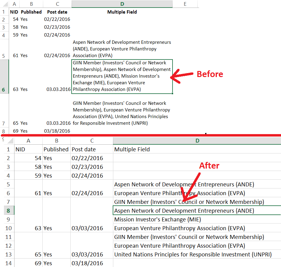 Phpexcel Chart Documentation