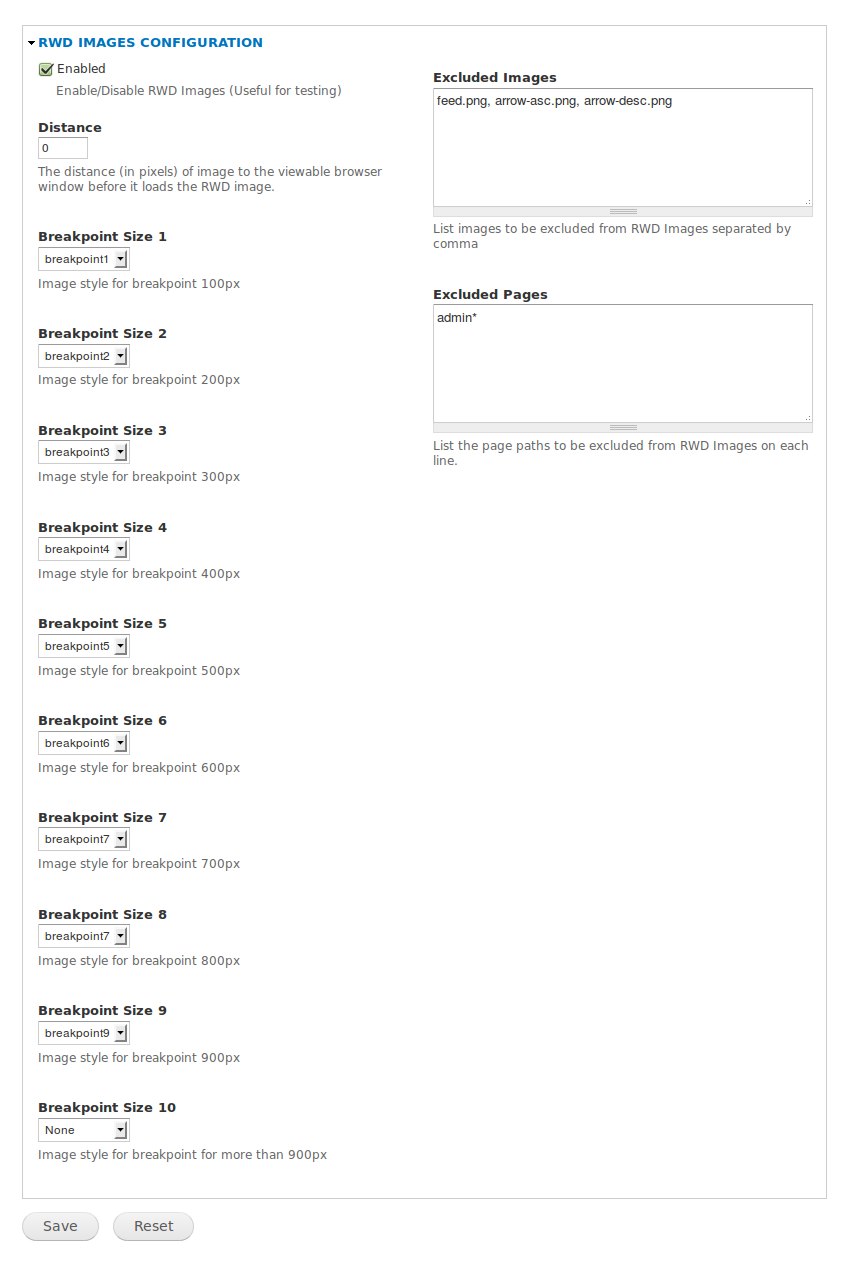 breakpoints responsive design examples