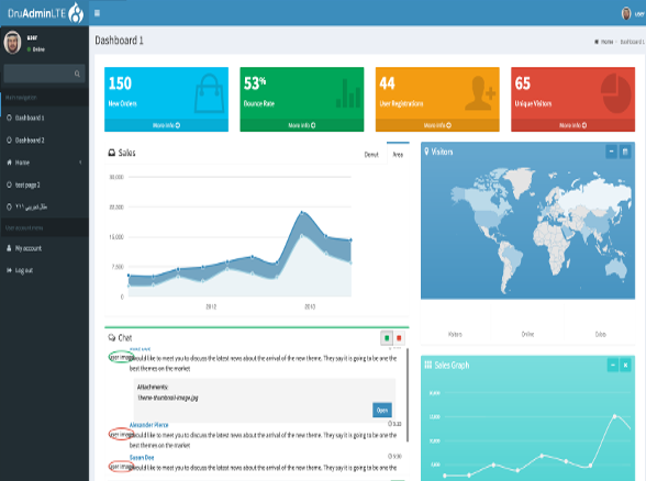 drupal-admin-lte-theme-drupal