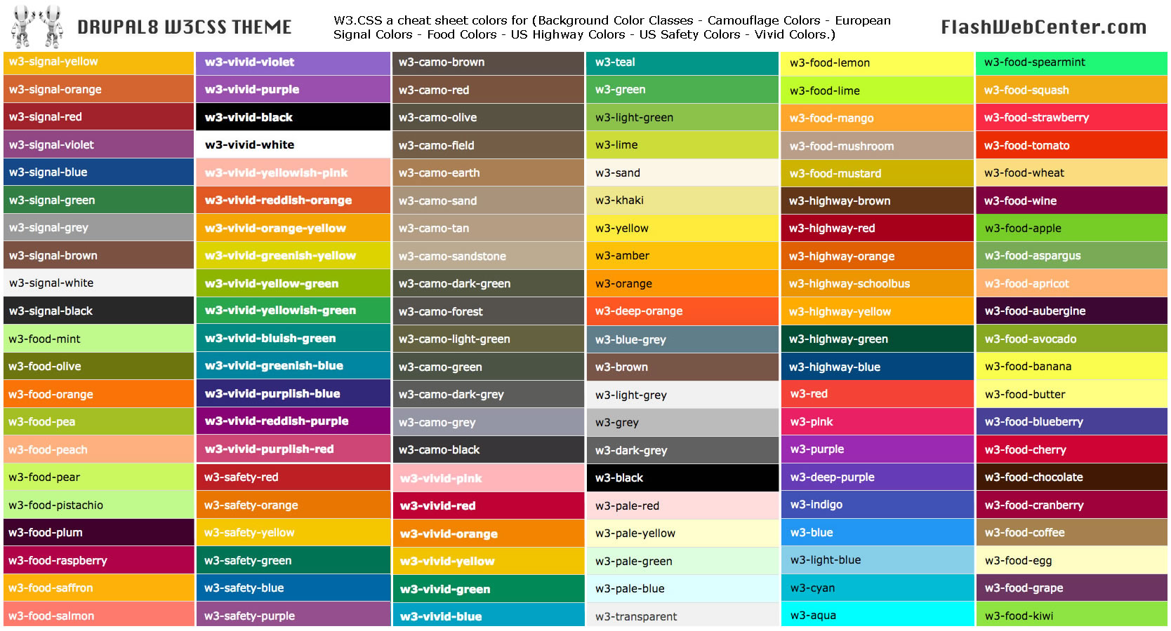 Css Color Chart