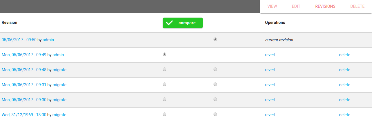 Revisions overview