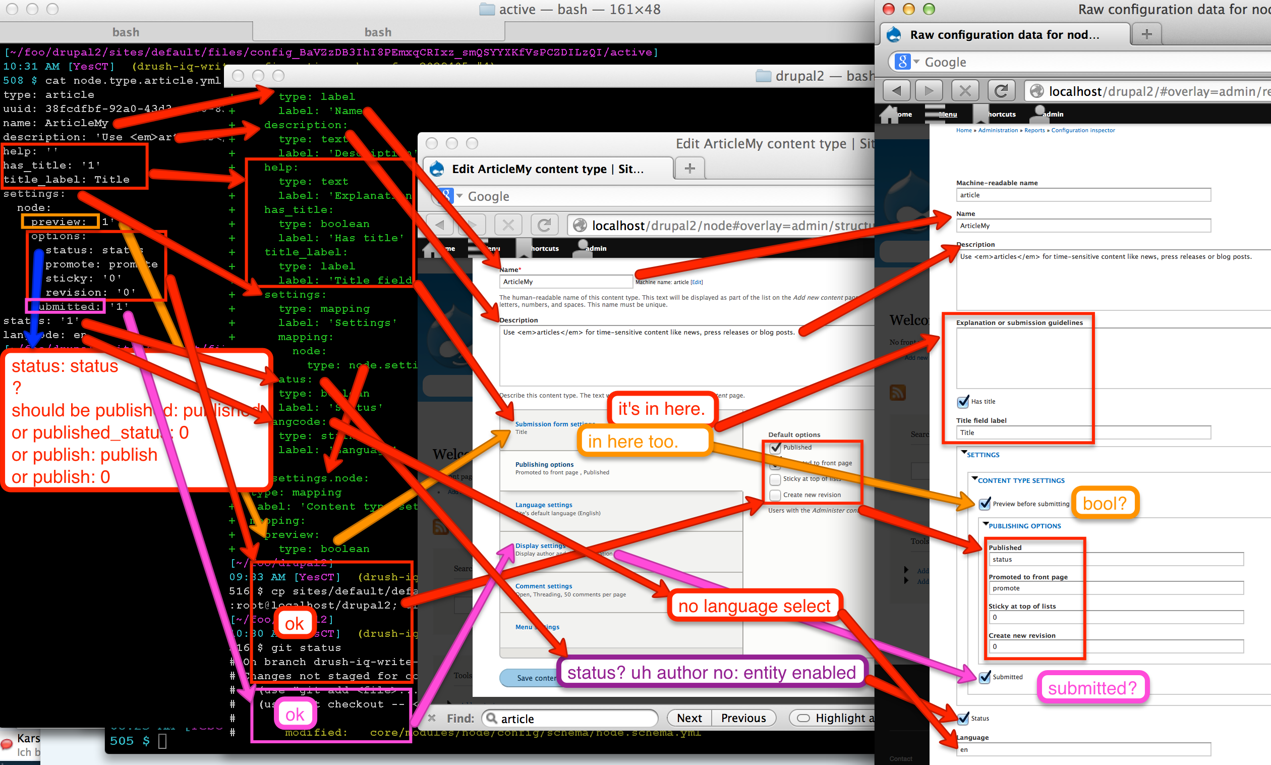 Write configuration schema for node types [#2029405] | Drupal.org