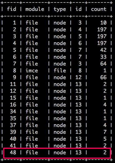 Saving node