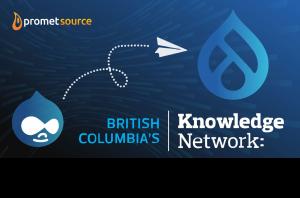 Knowledge network and Drupal logos