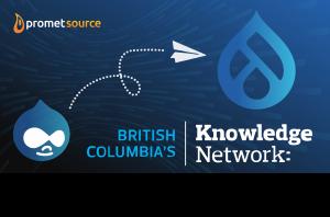 Knowledge Network and Drupal Logos