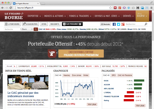 Screenshot of the Le Figaro Bourse front page.