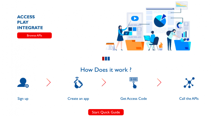 Modernizing customers’ banking experience with APIGEE & Drupal Developer Portal