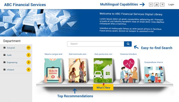 CMS for Largest Insurance Company in India