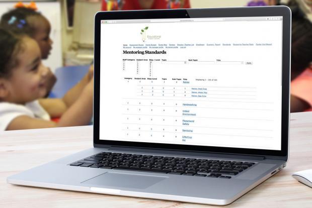 Educational First Steps uses the MAAP website to collect and display data while on classroom visits.