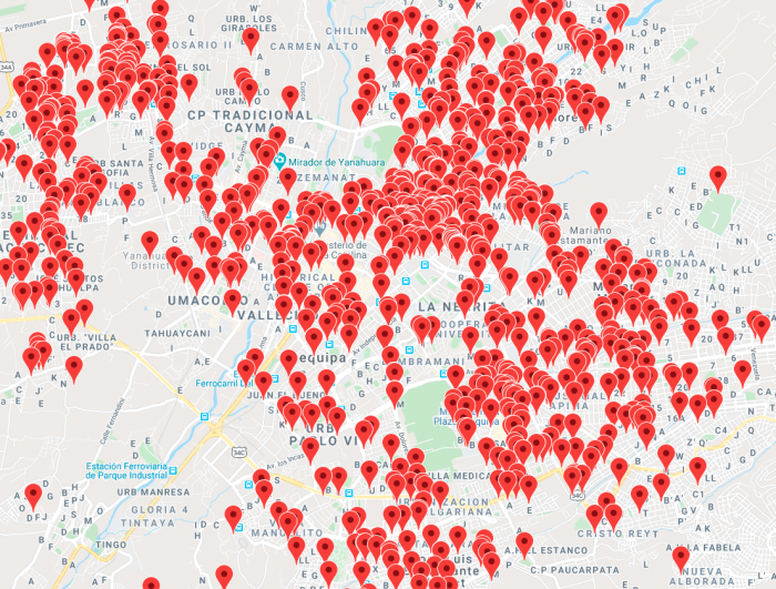 COVID Response Project