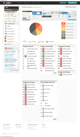 Colibri Tool screen for logged-in users