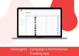 kyanon digital drupal case study advosights a campaigns performance tracking app