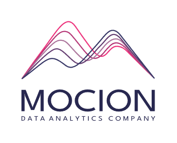 Mocion.co logo