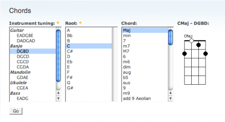 Chords interface