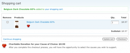  Shopping cart containing product with Donation Incentive
