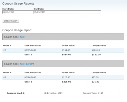 Coupon usage report