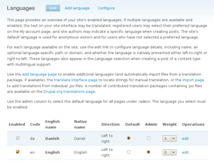 Languages