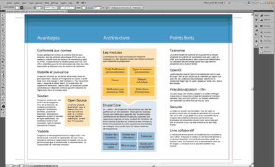 French Drupal 7 booklet