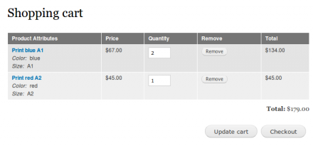 Cart View with Attributes Field