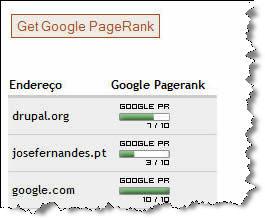 Google Pagerank