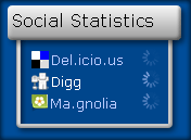 Social Stats