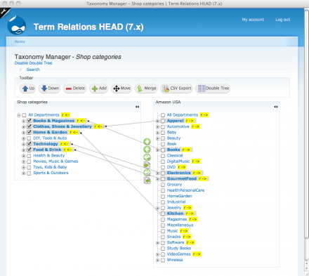 Integration with Taxonomy Manager