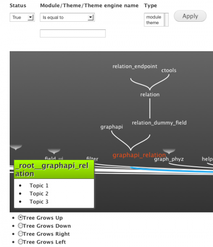 Using spacetree with data from the modules page