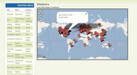 Visistor Locations on a Google Map