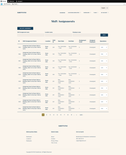 Assignment without Assignee auto generated from shift