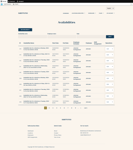 Availability Auto Generated from Availability Scheduler