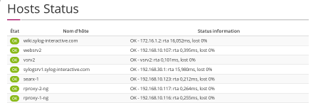 Centreon hosts Screenshot