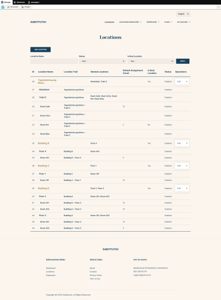 Location Management