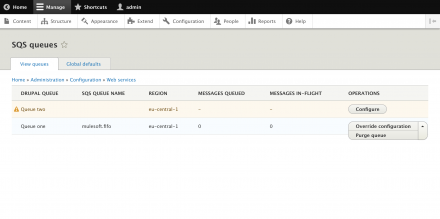 Screenshot of the AWS SQS API admin page