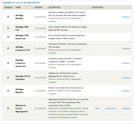 Advanced Css Js Aggregation Drupal Org