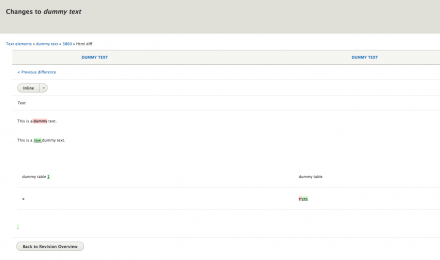 View of HTML Diff for two different node revisions