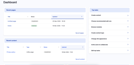 Screenshot of how a rendered dashboard looks like