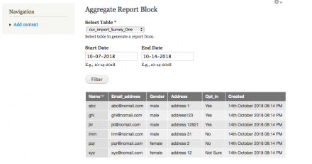 v7.x-2.x - Default Block provided for display Imported Records with Pagination.