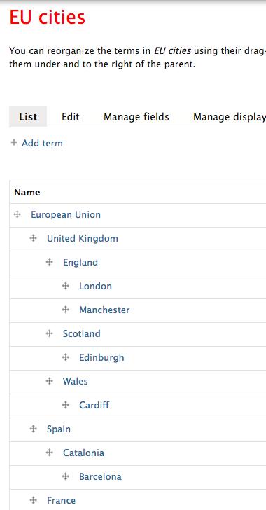 Country/city taxonomy page admin/structure/taxonomy