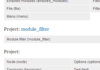 Screenshot of Enabled Modules page.