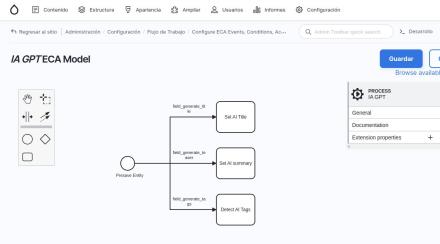 ECA module integration