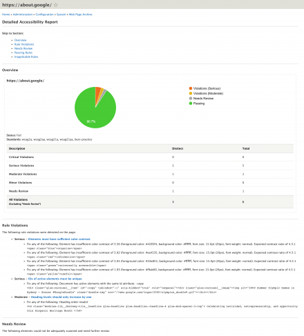 Screenshot showing an individual detailed report