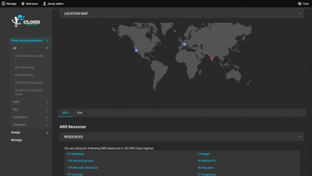 Multi-cloud Management