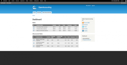 The new simple sales dashboard