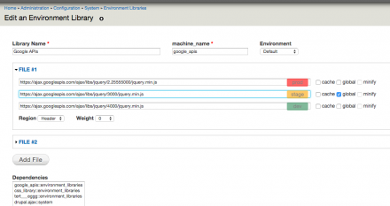 Example of Environment Library