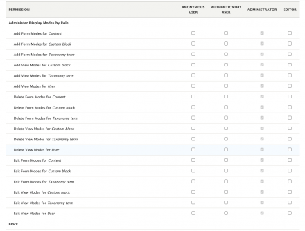 Administer Display Modes Permissions, post-configuration