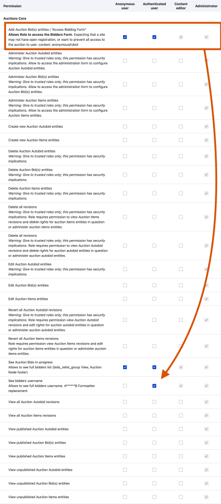 A Typical Auctions Permission setup.