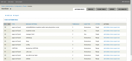 Autoban rules table