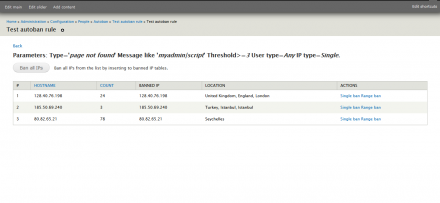 Autoban test rule table